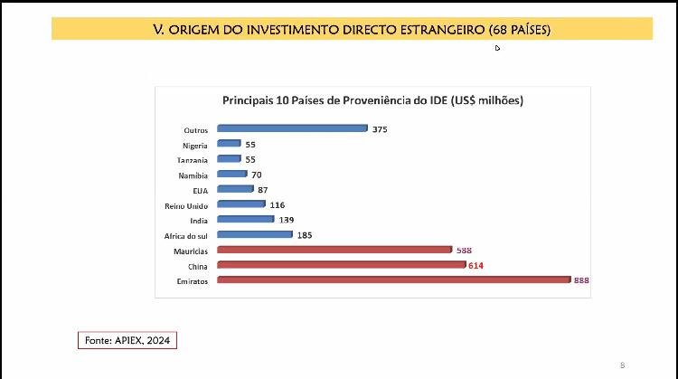 Análise do Cenário Económico no Segundo Semestre de 2024 No segundo semestre de 2024, o ambiente macroeconómico de Moçambique apresentou sinais de recuperação e estabilidade, reflectindo um índice de robustez empresarial que alcançou 48%. Esta melhoria, em comparação com períodos anteriores, pode ser atribuída a três factores principais: o abrandamento da taxa de inflação, a tendência de redução das taxas de juros e o ligeiro dinamismo das actividades económicas. Factores que contribuíram para a melhoria: 1. Abrandamento da Taxa de Inflação: A desaceleração da inflação, uma das principais preocupações económicas nos últimos anos, desempenhou um papel fundamental na criação de um ambiente mais favorável para o crescimento económico. Este abrandamento não só aliviou a pressão sobre o custo de vida da população, mas também proporcionou um cenário mais previsível para os investimentos empresariais. Com uma inflação mais controlada, as empresas puderam planear melhor suas actividades e investimentos, contribuindo para o aumento da confiança no ambiente de negócios. 2. Redução das taxas de Juros: A tendência de queda das taxas de juros, impulsionada por uma política monetária mais flexível, facilitou o acesso ao crédito para as empresas e consumidores. Esta redução tornou o crédito mais acessível e barato, estimulando tanto o consumo quanto os investimentos empresariais. Como resultado, observou-se uma maior actividade económica, especialmente em sectores que dependem fortemente do financiamento, como a construção civil e o comércio. 3. Ligeiro dinamismo das actividades económicas: Embora o crescimento económico tenha sido modesto, o dinamismo observado em algumas actividades económicas indicou uma recuperação gradual. Sectores como a agricultura e os serviços mostraram sinais de crescimento, mesmo que tímidos, ajudando a sustentar a economia em um período de desafios globais. A diversificação económica e o fortalecimento das cadeias de valor internas contribuíram para este cenário positivo. Índice de Robustez Empresarial No primeiro semestre de 2024, o índice de robustez empresarial registou um aumento para 31%, um avanço em relação aos 30% do mesmo período do ano anterior. Este incremento, embora modesto, reflete a percepção de melhora no ambiente de negócios e a resiliência das empresas moçambicanas frente aos desafios económicos. Eduardo Sengo, Diretor Executivo da Confederação das Associações Económicas de Moçambique (CTA), comentou que "existe espaço para melhorias adicionais, especialmente em sectores chave como a agricultura, que tem potencial para impulsionar o crescimento econômico de forma sustentável". Sengo destacou que o sector agrícola, sendo um dos pilares da economia moçambicana, precisa de maiores investimentos e políticas de apoio para alcançar seu pleno potencial. Por sua vez, Gil Bires, Director da Agência para a Promoção de Investimentos e Exportações (APIEX), reforçou a importância da aprovação de novos projectos como motores do crescimento econômico. Segundo Bires, "a aprovação e implementação eficaz de projectos estratégicos podem trazer um impacto significativo na criação de empregos e no aumento das exportações, fatores essenciais para a sustentabilidade económica do país". Desafios e perspectivas  Apesar das melhorias observadas, o cenário económico de Moçambique ainda enfrenta desafios significativos. A dependência de sectores como o carvão e o gás natural, que estão sujeitos as flutuações nos mercados internacionais, continua a representar um risco para a estabilidade económica. Além disso, a necessidade de diversificação da economia é uma questão premente, especialmente em um contexto global onde as energias renováveis e a sustentabilidade estão se tornando cada vez mais importantes. Outro desafio crucial é a infra-estrutura. A melhoria das infra-estruturas de transporte e energia é fundamental para apoiar o crescimento económico e atrair mais investimentos estrangeiros. Sem uma infra-estrutura adequada, o potencial de crescimento de muitos sectores, incluindo a agricultura e a indústria, pode ser seriamente comprometido.